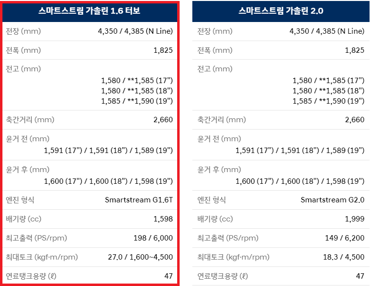 코나랩 이미지