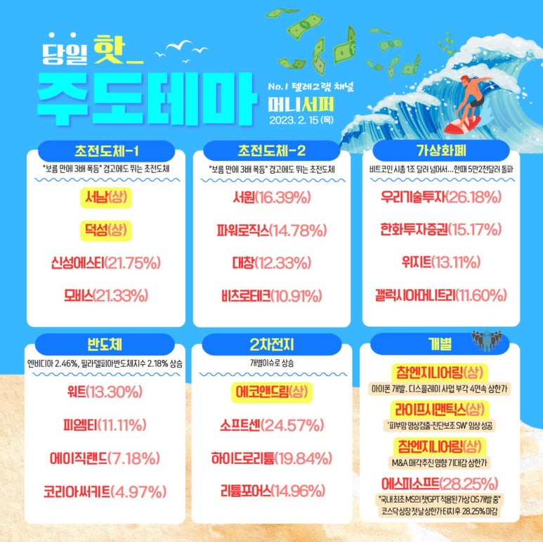 에스피엔지니어링 이미지