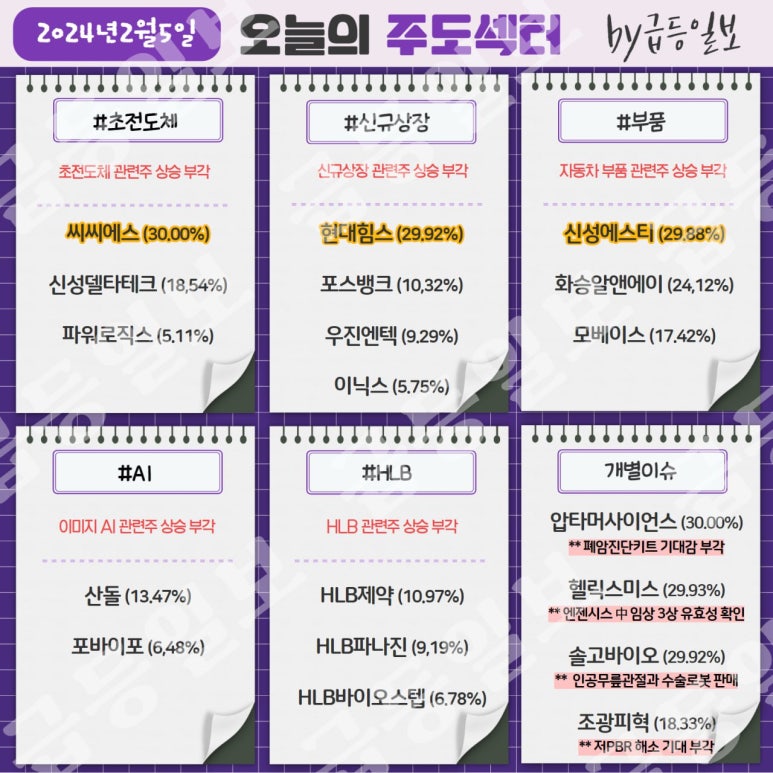 (주)현대테크 이미지