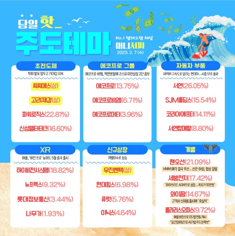 코리아엔텍(주) 이미지