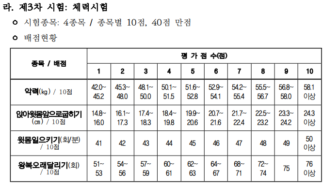 청원슈퍼 이미지