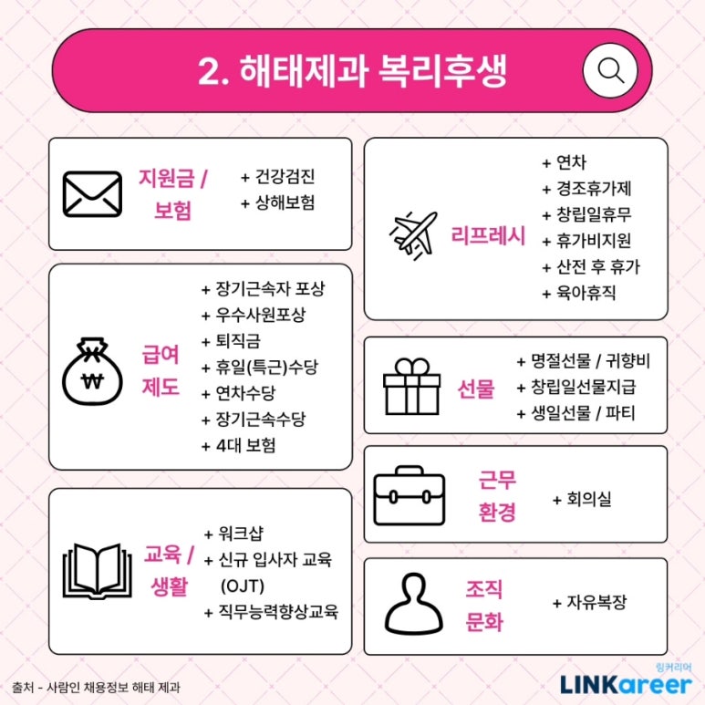 삼인경영 이미지