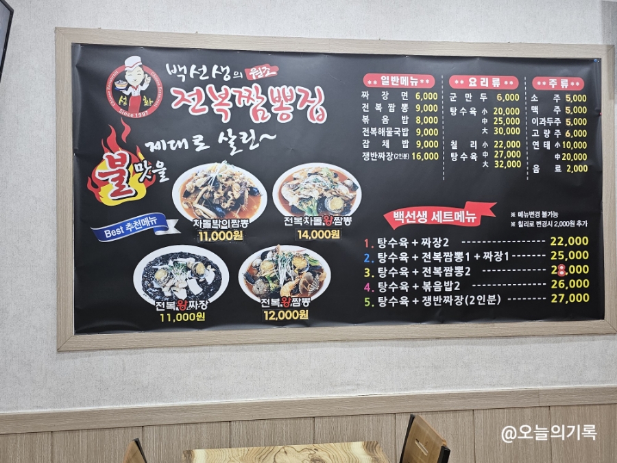 성화반점 이미지