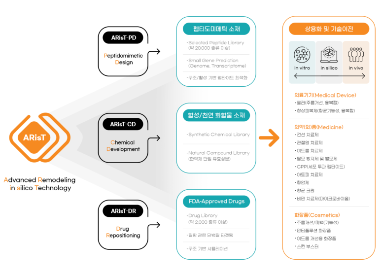 나인바이오팜 이미지