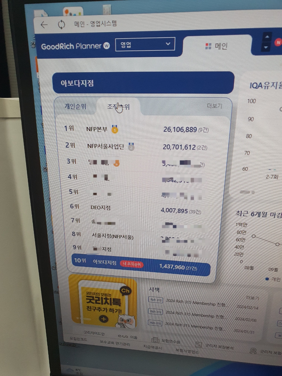 엔에프피 이미지