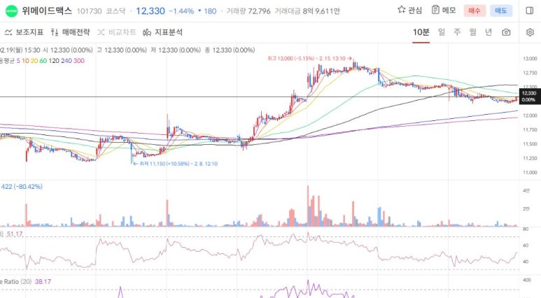 유투에스 이미지