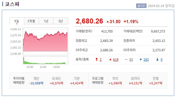 (주)케어마스터 이미지