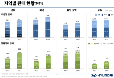 화신기업 이미지