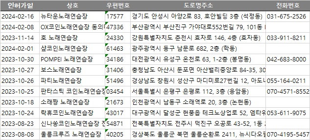호노래연습장 이미지
