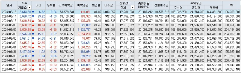 (주)케어마스터 이미지