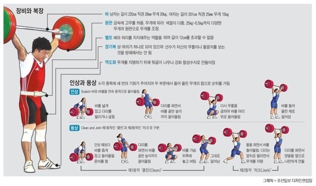 스프린트PT 이미지