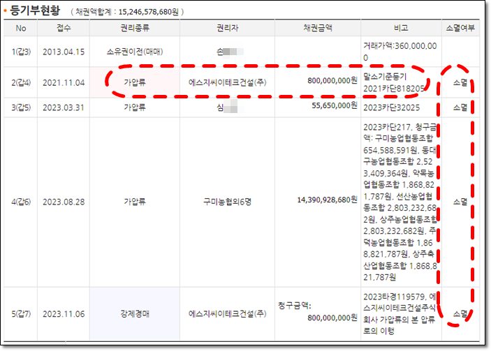 (주)에스지테크 이미지