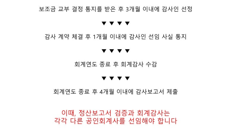 정윤회계법인 이미지