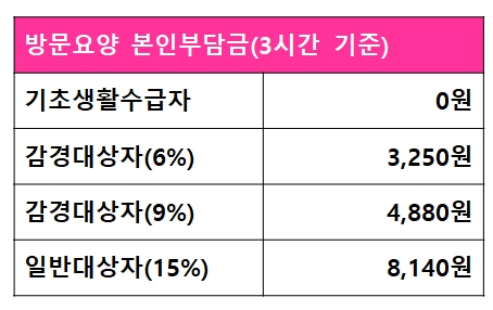 제일종합서비스 이미지