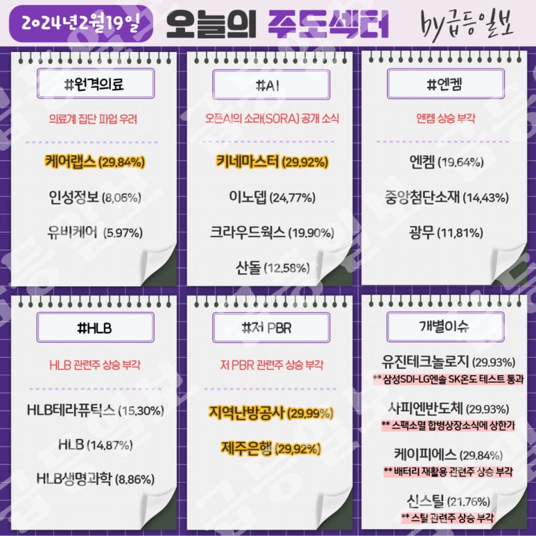 (주)케어마스터 이미지