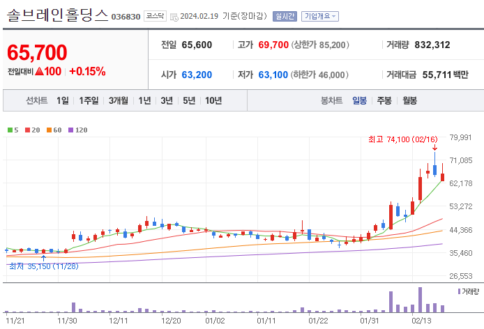 한국발전기술 주식회사 이미지
