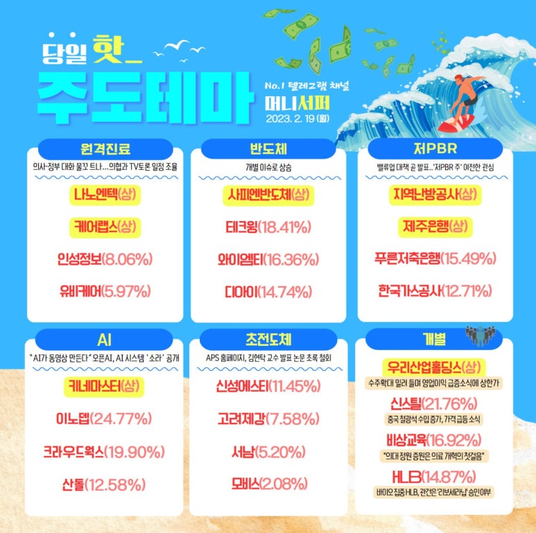 (주)케어마스터 이미지