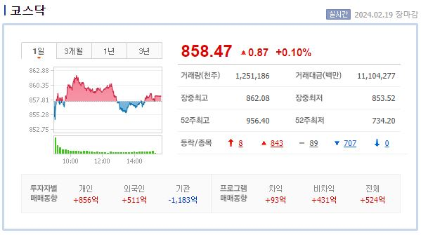 (주)케어마스터 이미지