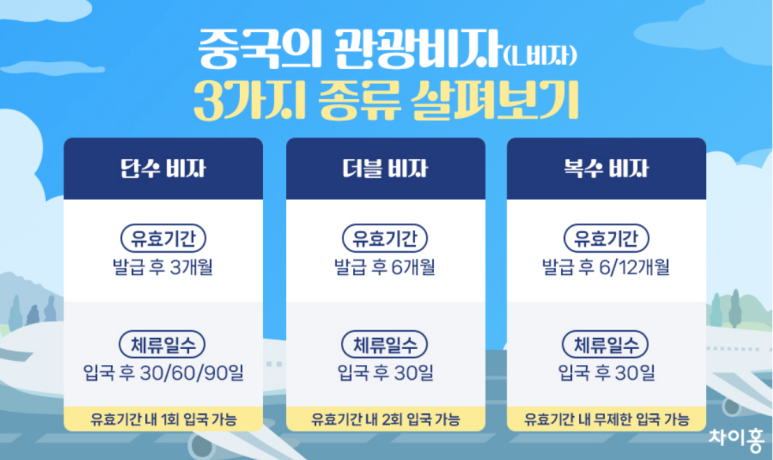 여행엔비자 이미지