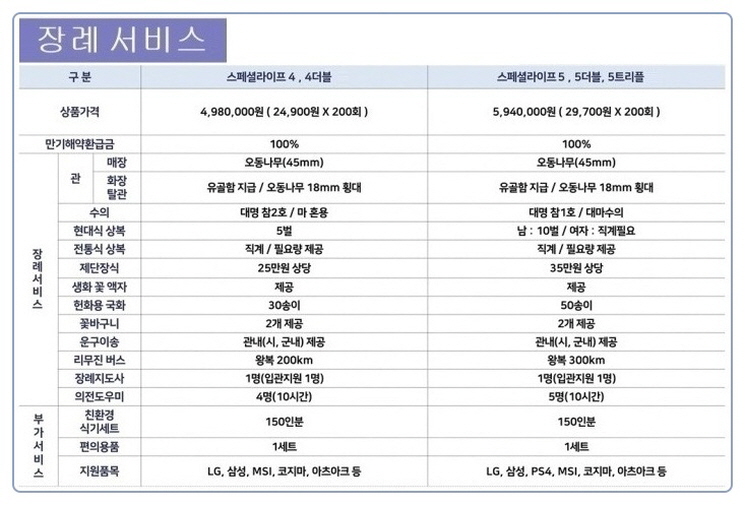 대명정수기 이미지