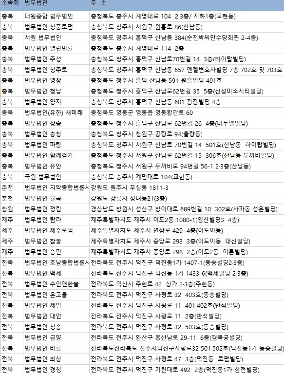 법무법인서하 이미지