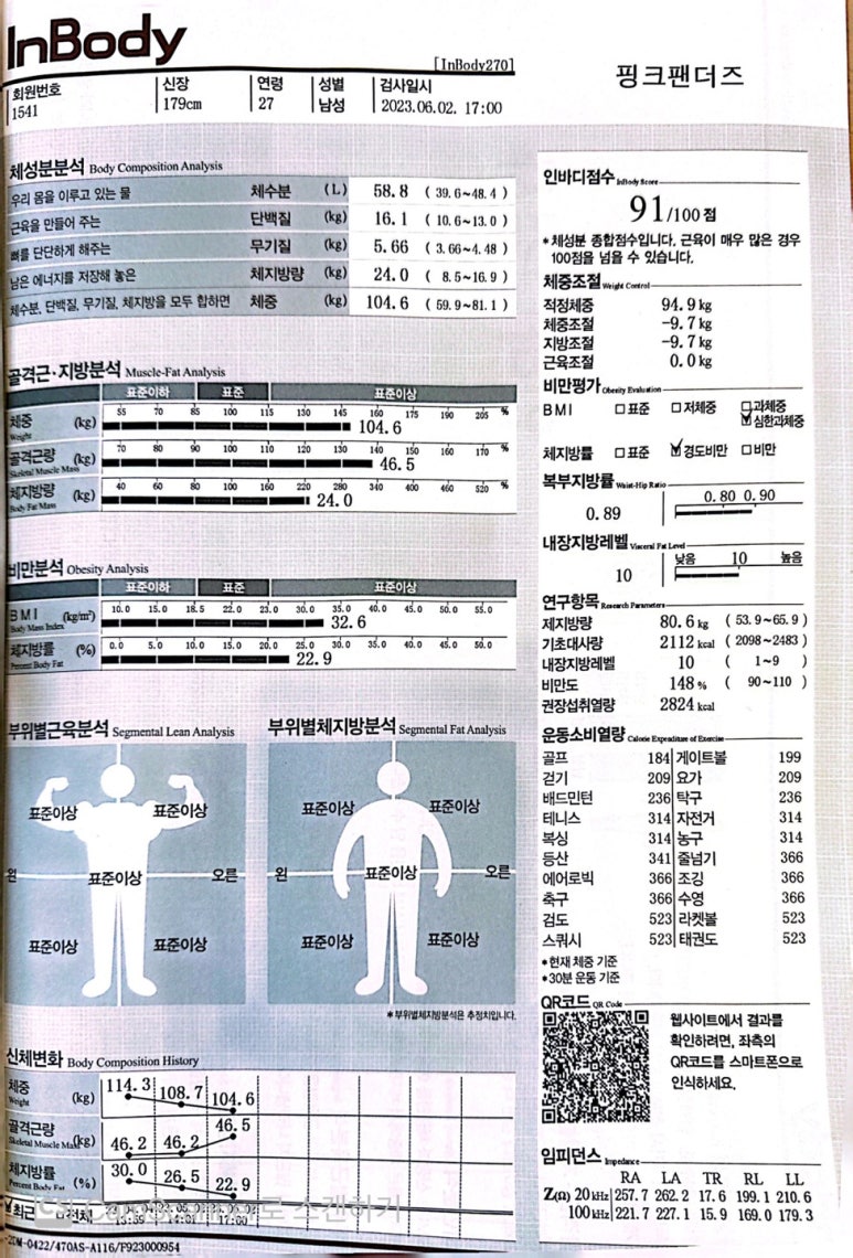 핑크팬더즈 이미지