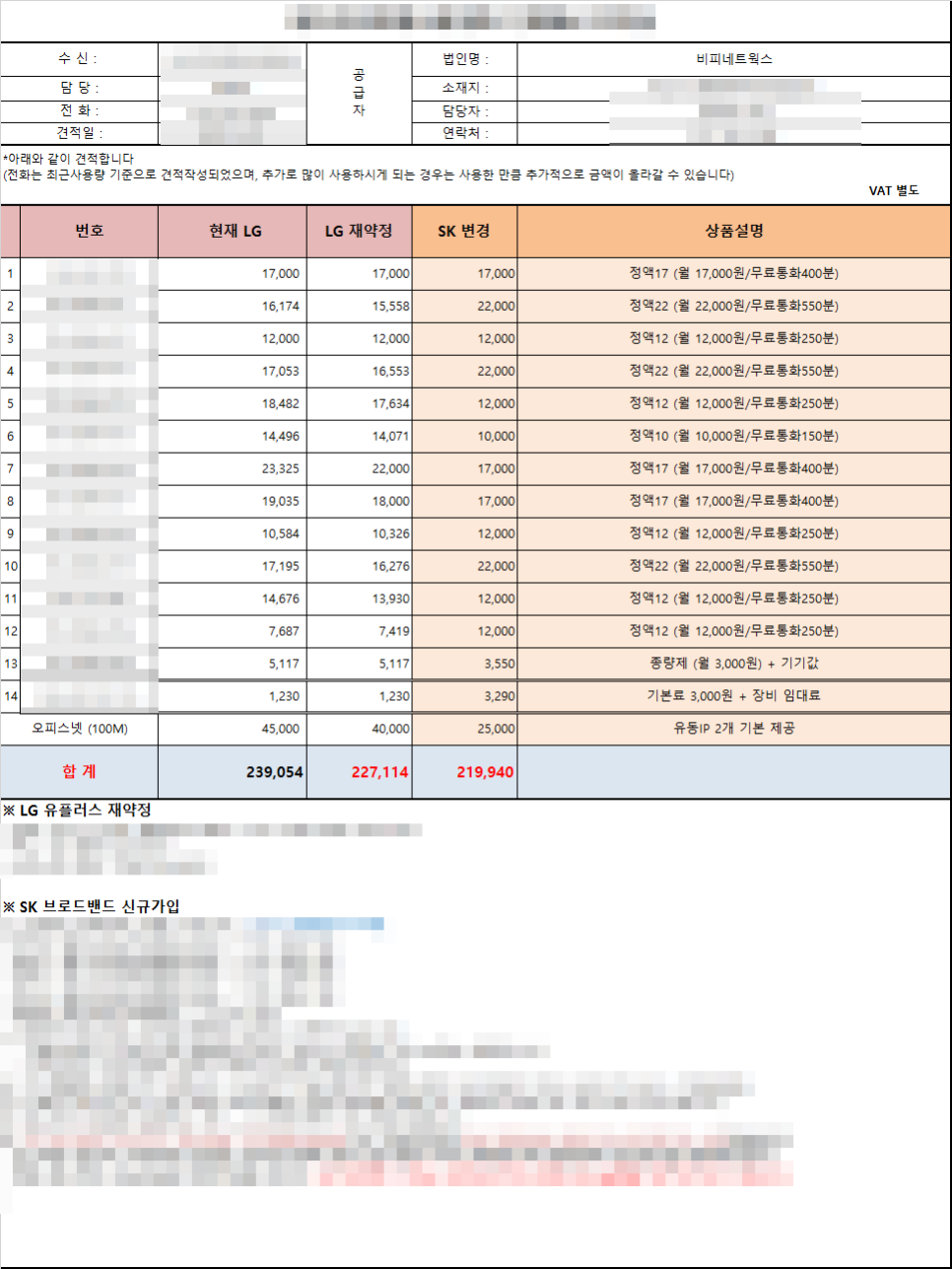 비피컨설팅 이미지