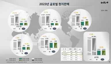 화신기업 이미지