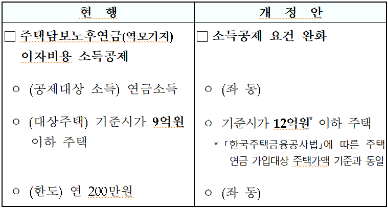 호수회계법인 이미지