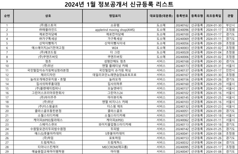 에이치제이컴퍼니 이미지