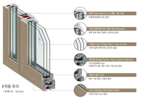 백현유통 이미지
