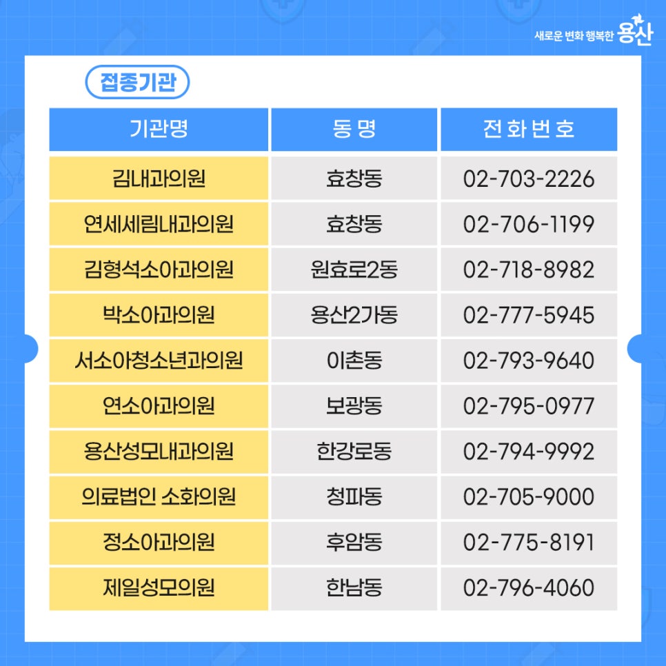 연소아과의원 이미지