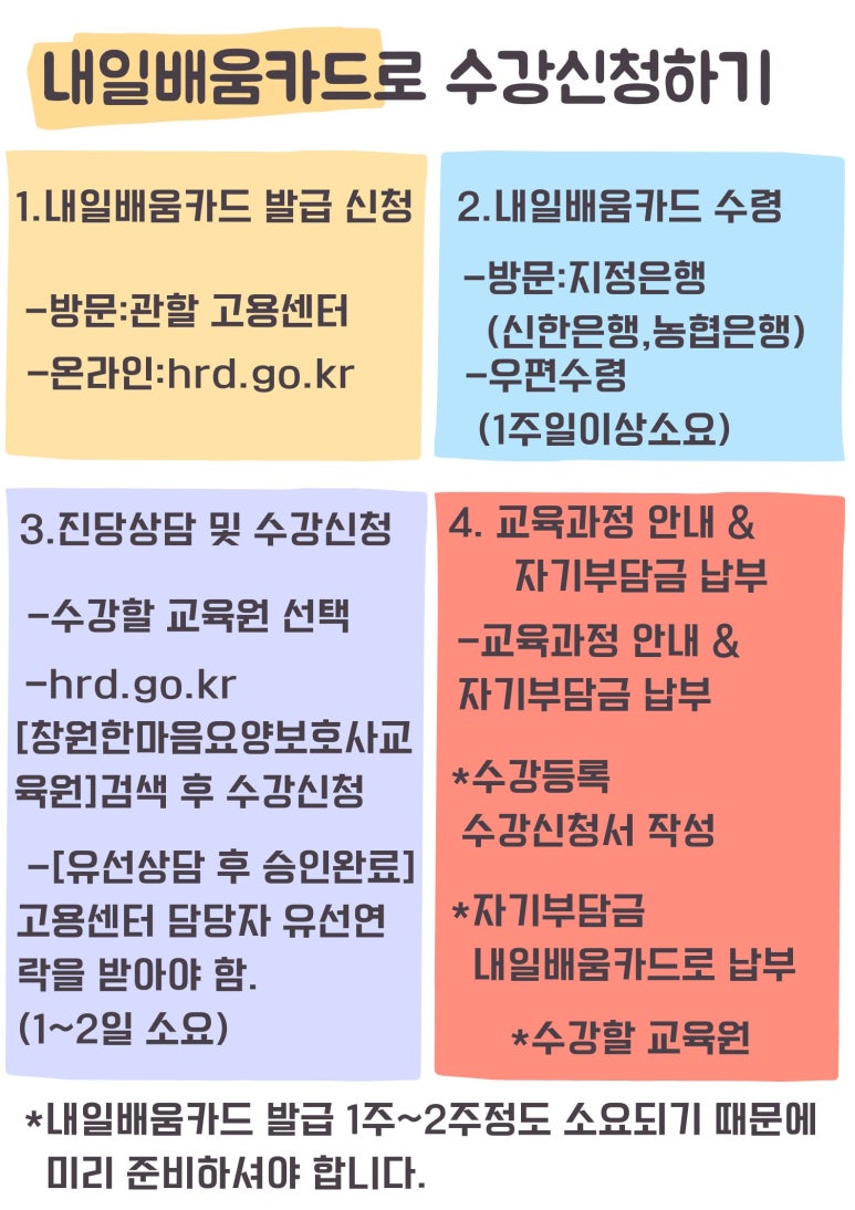 창원한마음요양보호사교육원 이미지