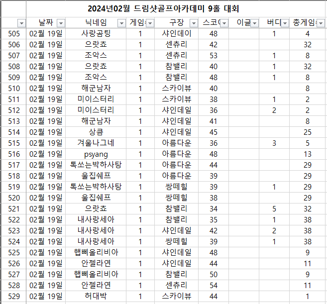 드림샷골프아카데미 이미지