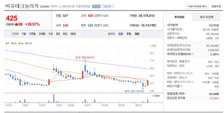 엘앤에스서비스 이미지