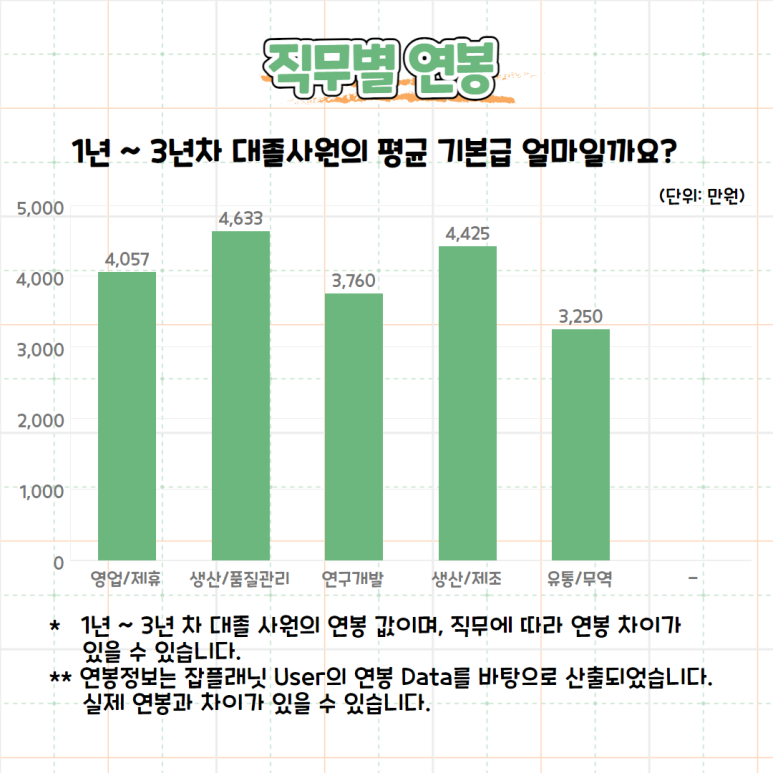 영진약품(주) 이미지