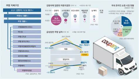 신화유통 이미지
