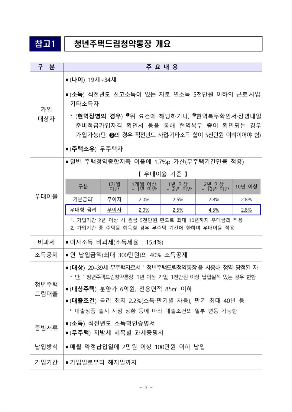 드림전산 이미지