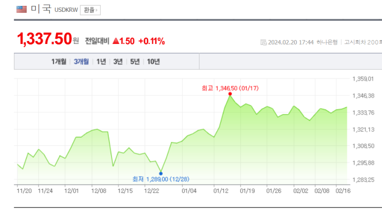 (주)씨씨에스미디어 이미지