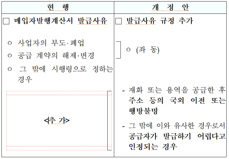 호수회계법인 이미지