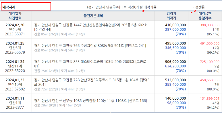 꿈동산몬테소리어린이집 이미지