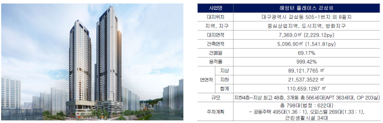 감삼건축 이미지