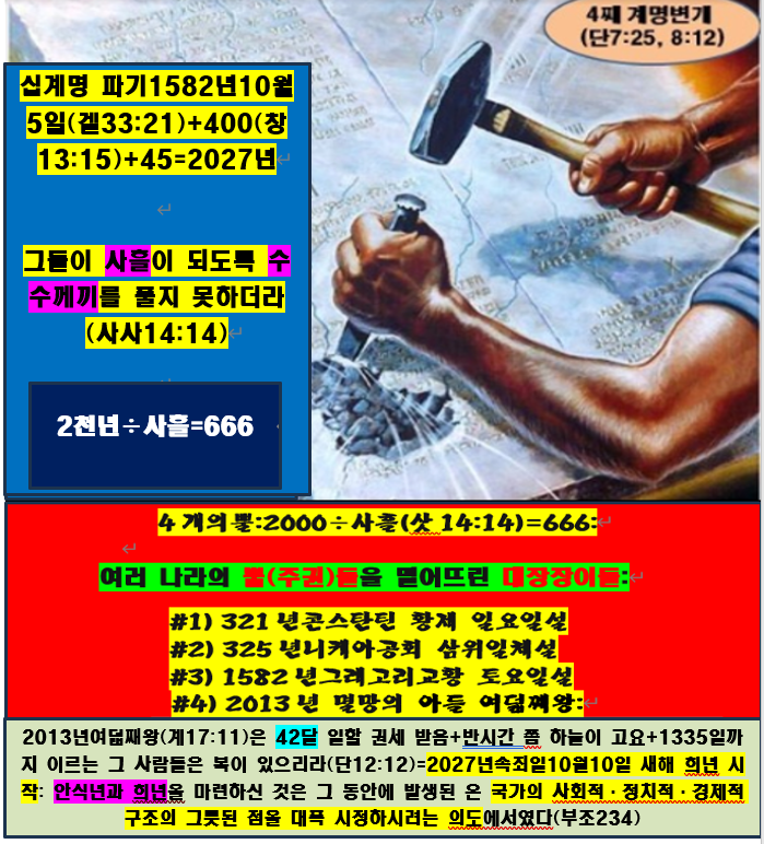 두길로 이미지
