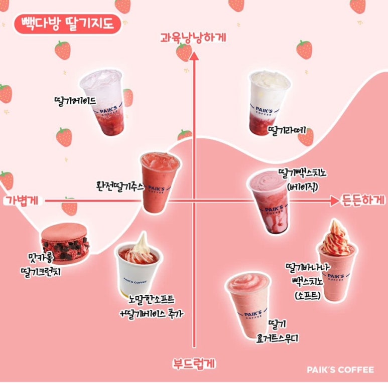 빽다방전주 이미지
