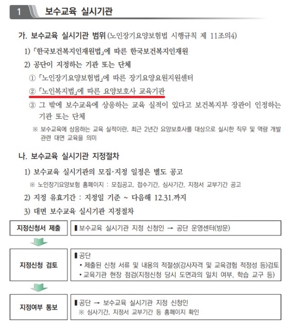 중앙요양보호사교육원 이미지