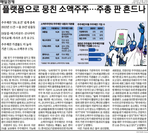 연대슈퍼 이미지