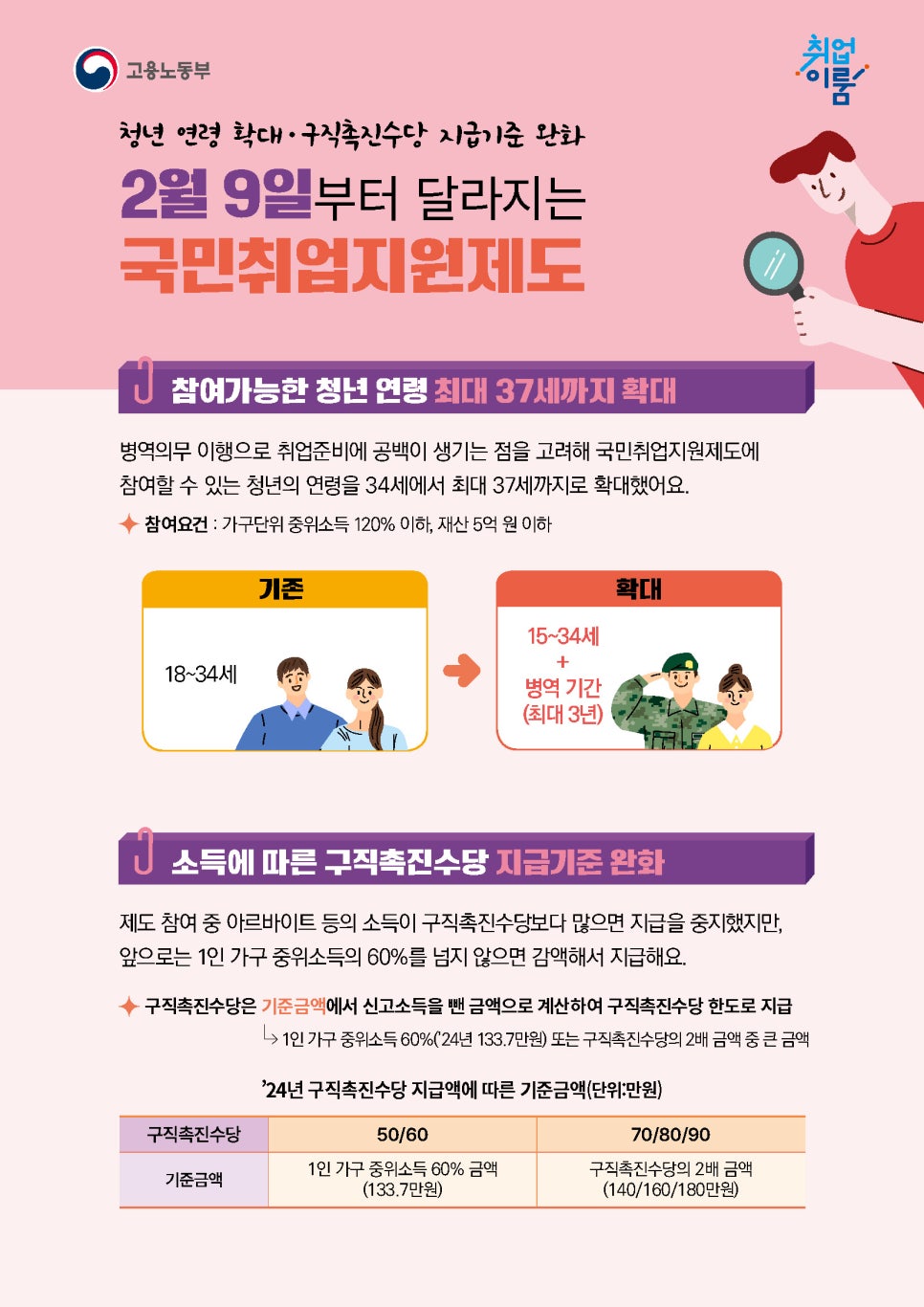 사회적협동조합 제주내일 이미지