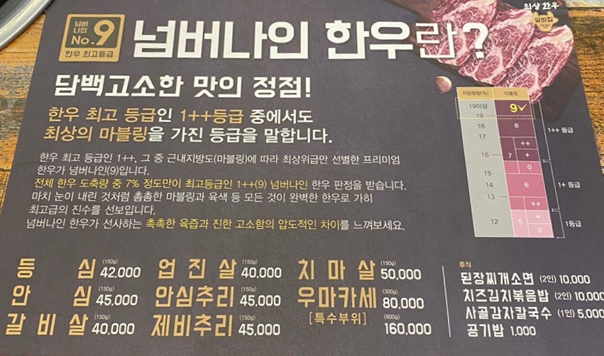 최상한우실비집 이미지