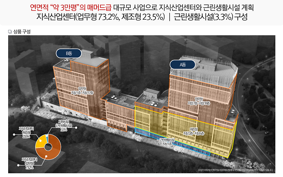 엠파이어큐 이미지