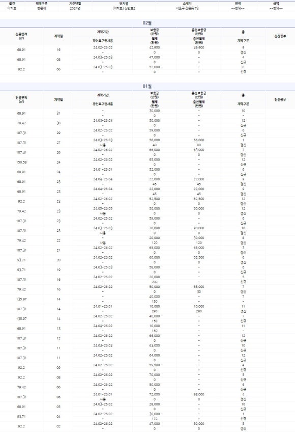 피앤씨기술공사 이미지